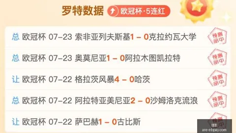 影视行业低谷期，影视城创新娱乐新趋势